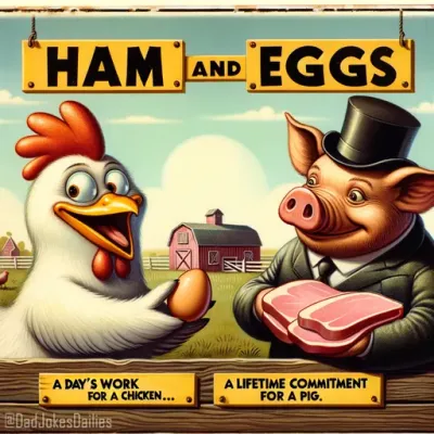 Breakfast Commitment