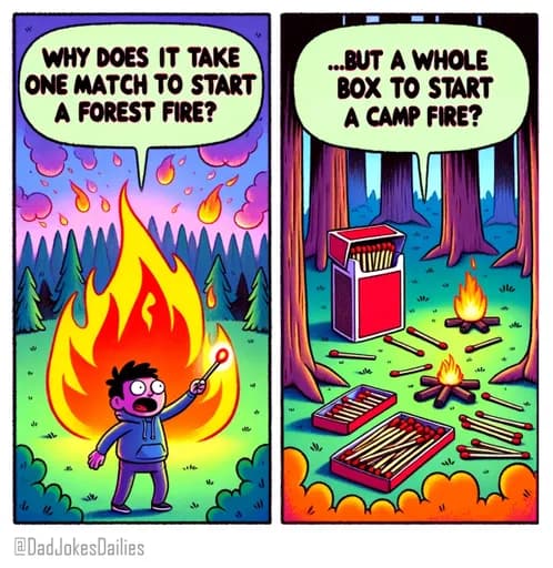 Fire Starting Challenge