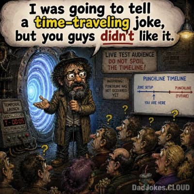 Time-Travel Dislike