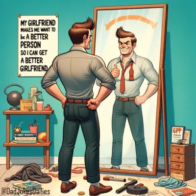 Improvement Motivation