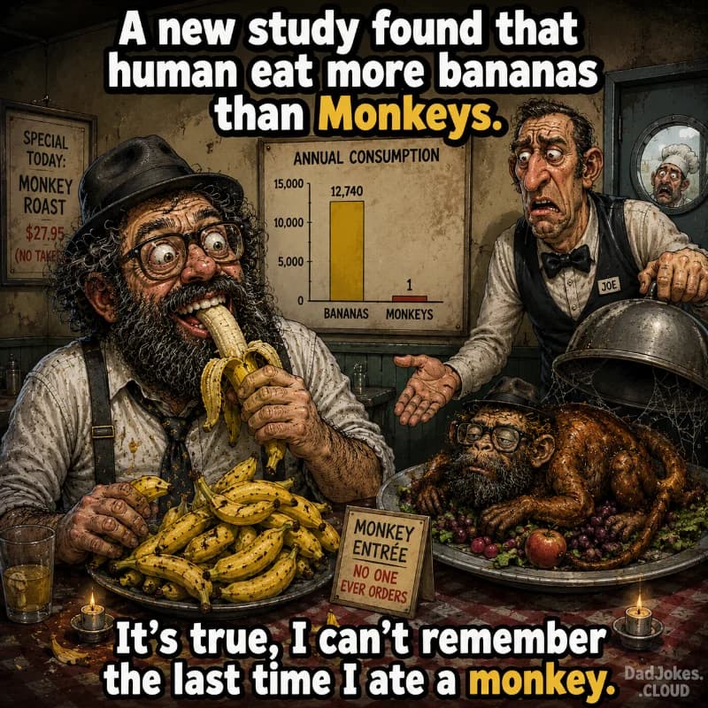 Monkey Diet