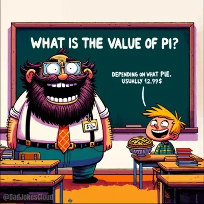 The Cost of Pi