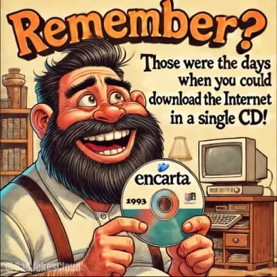 When the Web Fit on a CD