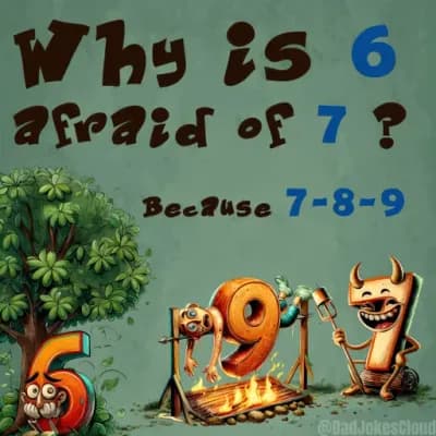 Math dad jokes